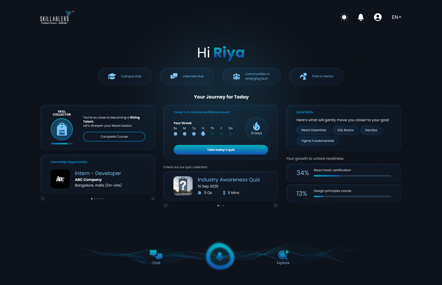 The companion dashboard concept